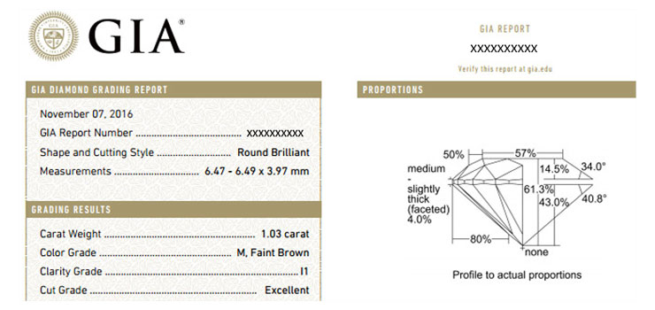 Бриллианты с сертификатами GIA наиболее востребованы и их проще продать по выгодной цене